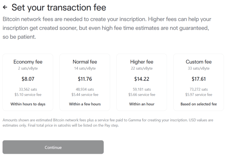gamma-coindesk.png
